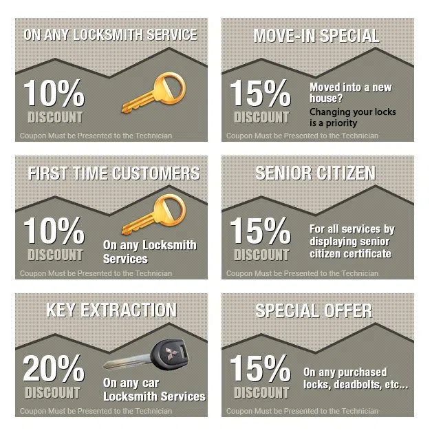 Lincoln Park IL Locksmith Store, Lincoln Park, IL 312-267-0534 Lincoln Park IL Locksmith Store, Lincoln Park, IL 312-267-0534 - coupons-n-72