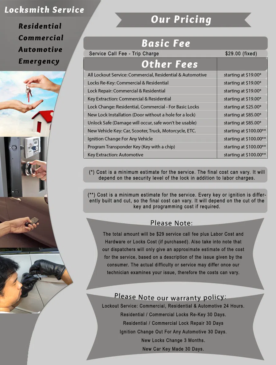 Lincoln Park IL Locksmith Store, Lincoln Park, IL 312-267-0534